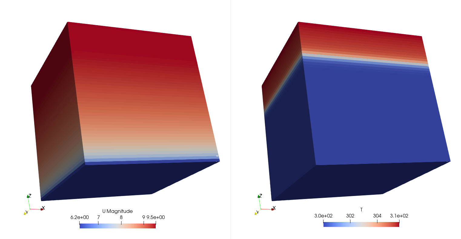 ../_images/neutral_abl_test_initial_field.png